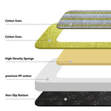 Breathable Cotton Linen Dog Bed - Orthopedic & Scratch-Resistant Pet Lounge, Washable